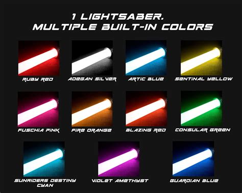 neopixels lightsaber|neopixel lightsaber color chart.